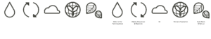 focus areas in clean