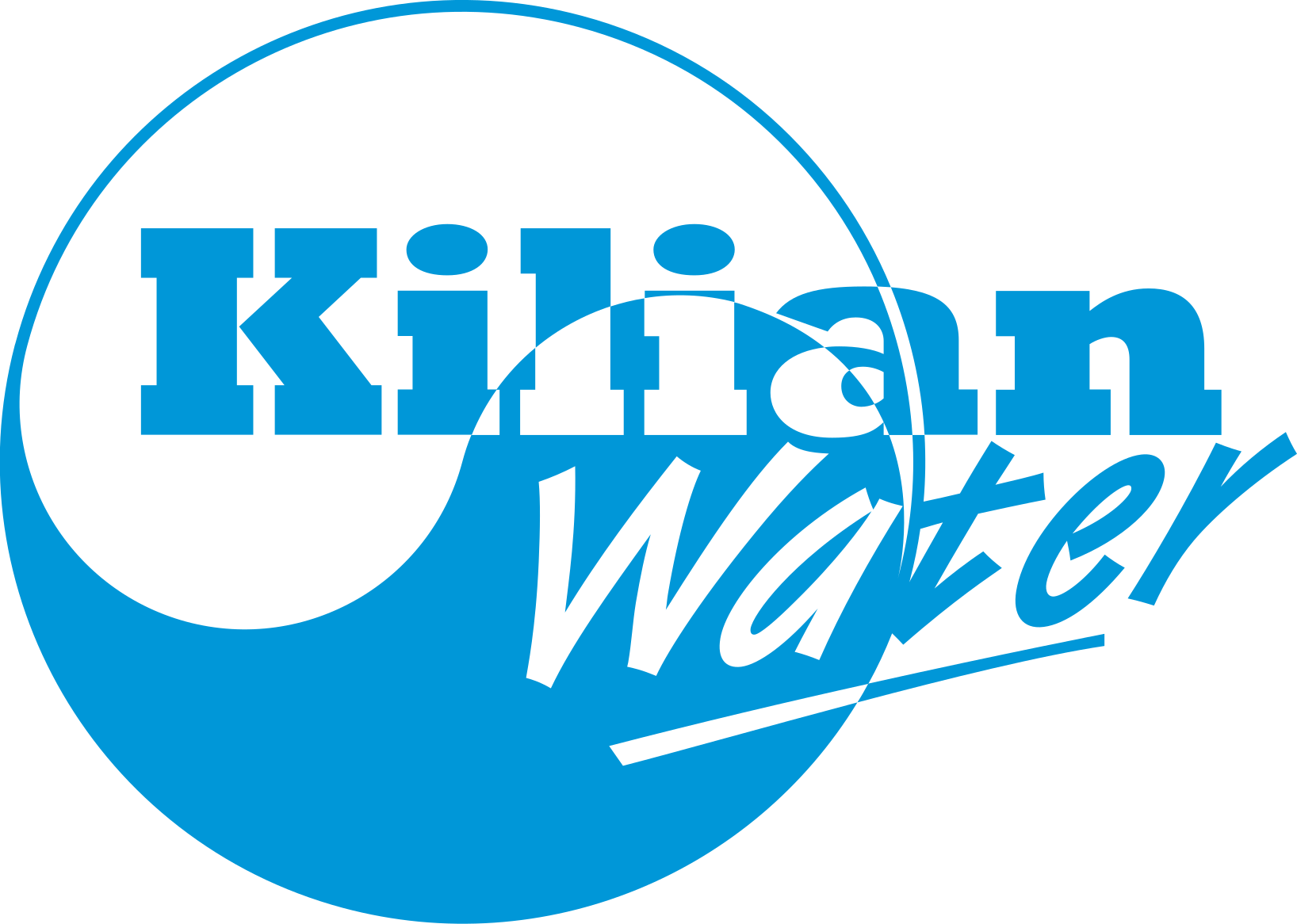 Kilian Water ApS logo