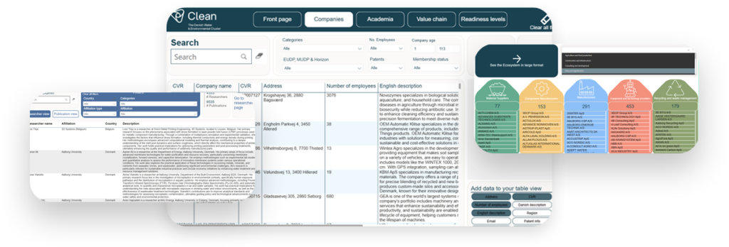 Why teams use the platform